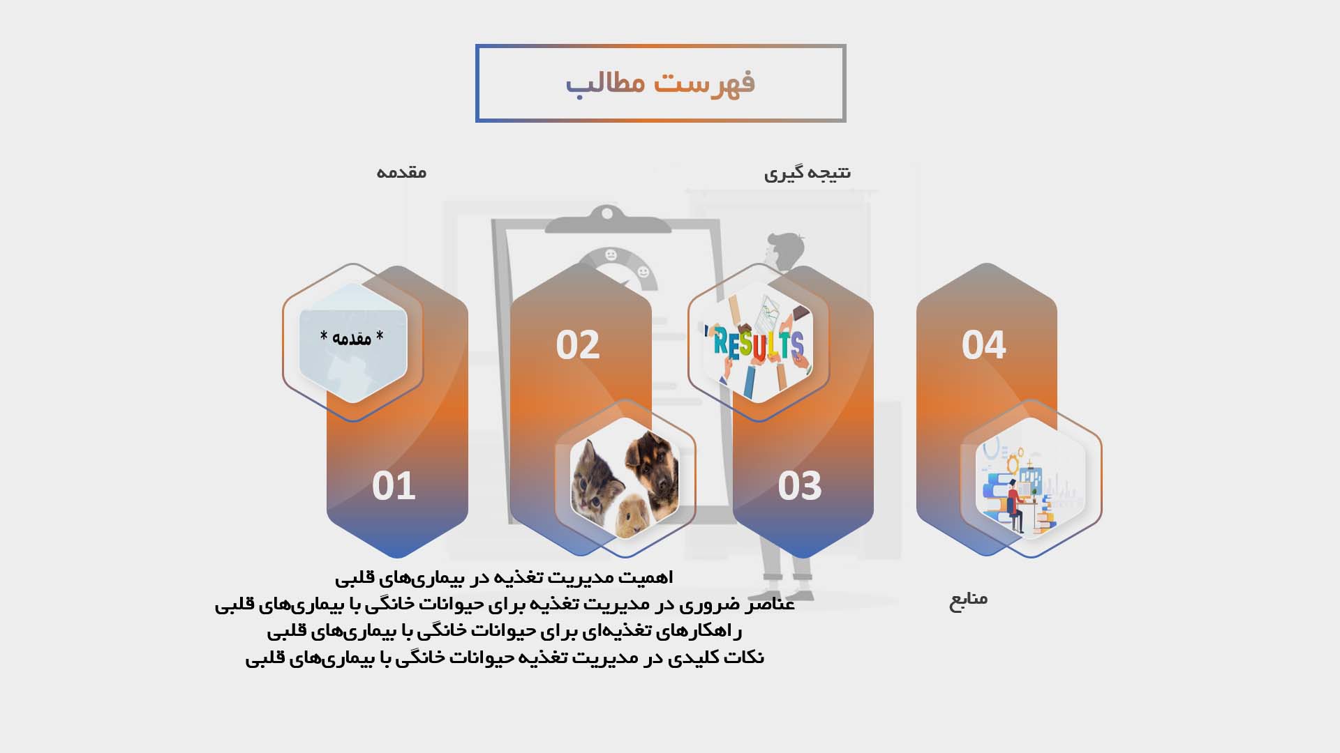 پاورپوینت مدیریت تغذیه در حیوانات خانگی با بیماری‌های قلبی